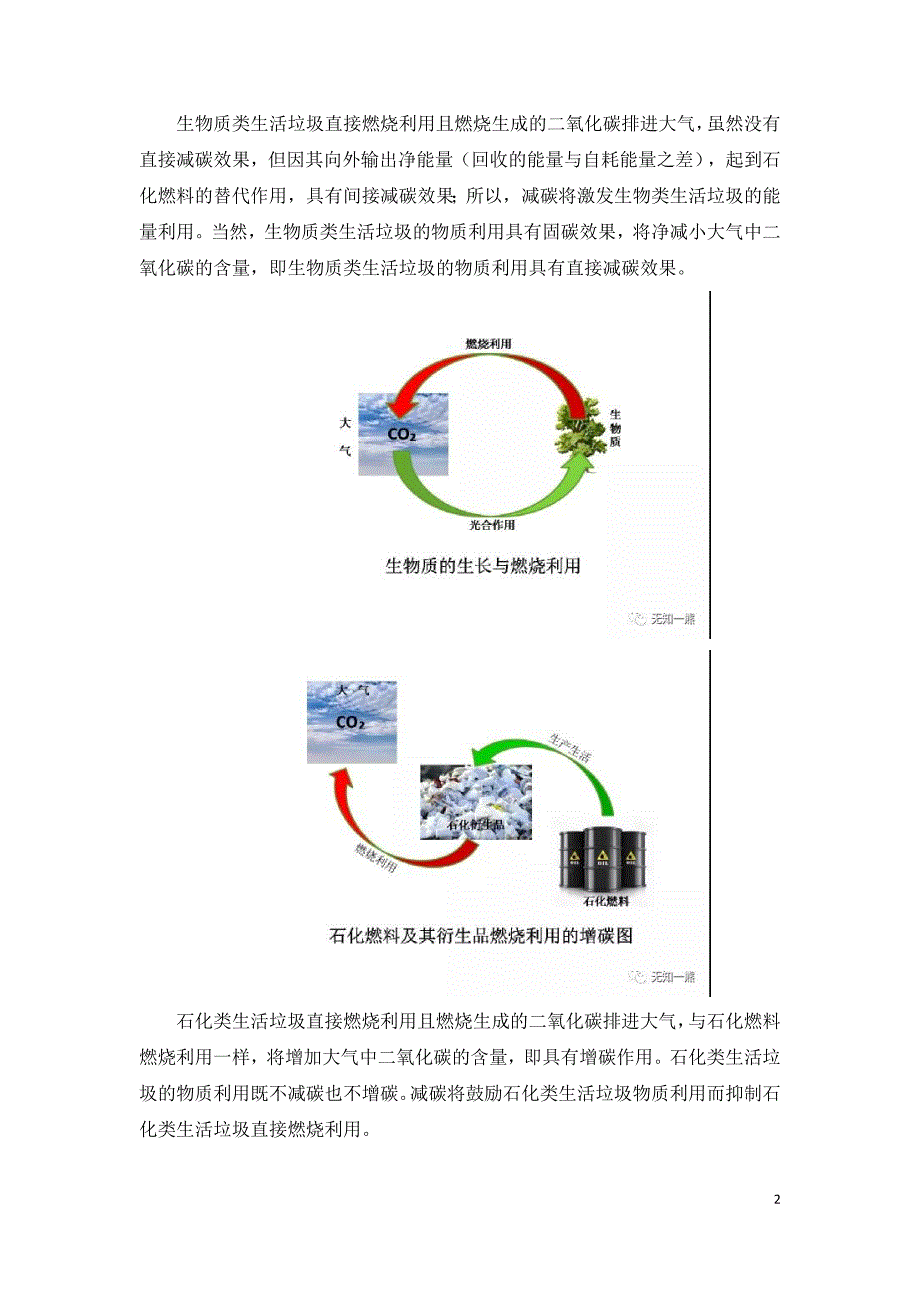 减碳背景下生活垃圾的综合利用.doc_第2页