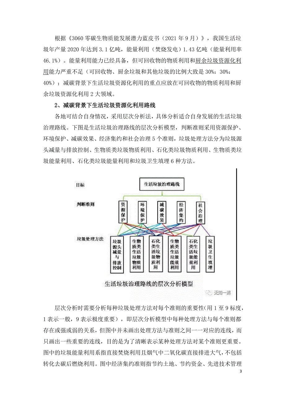 减碳背景下生活垃圾的综合利用.doc_第3页