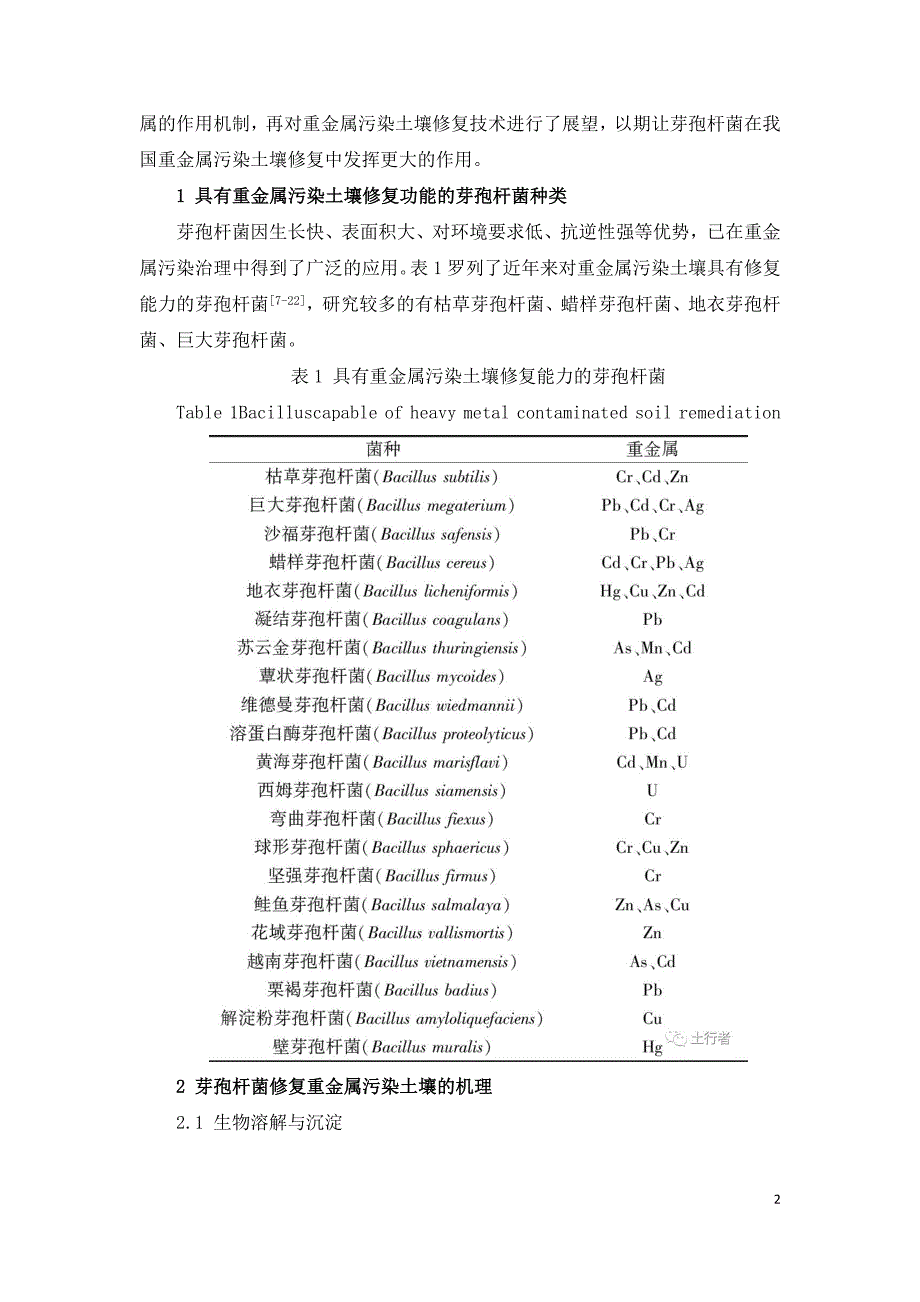 芽孢杆菌在重金属污染土壤修复中的研究进展.doc_第2页