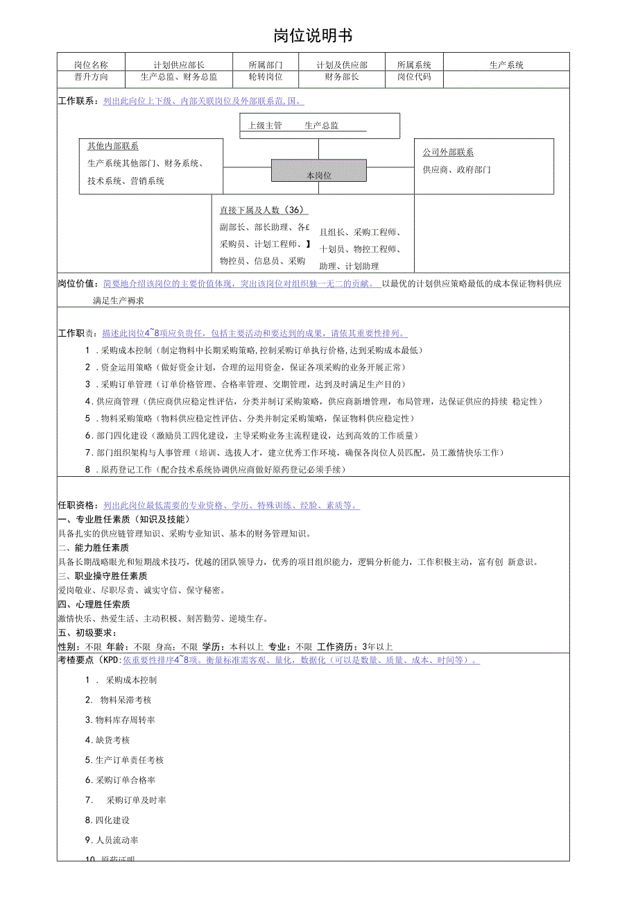 岗位说明书计划供应部卢.docx_第1页