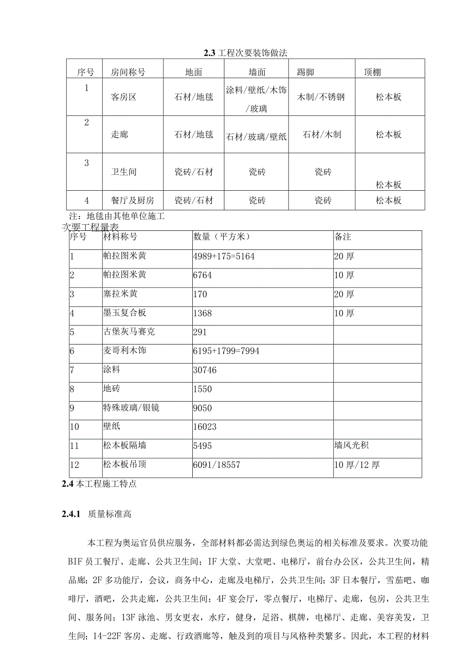 工程施工某某酒店精装修工程施工组织设计.docx_第3页