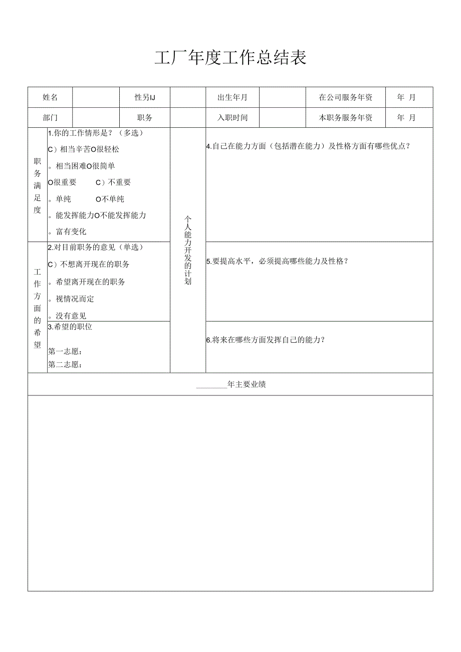 工厂年度工作总结表.docx_第1页