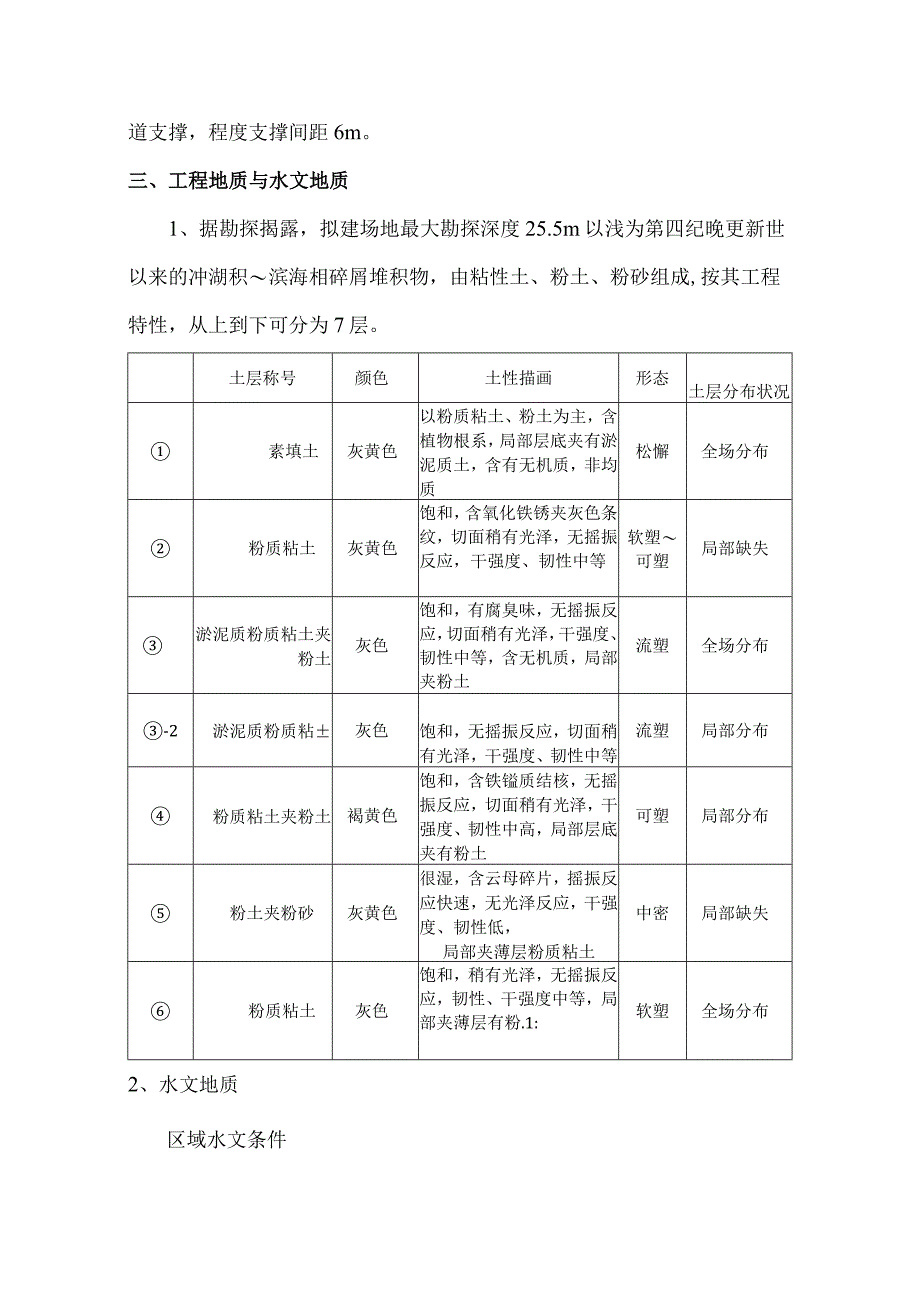 工程施工拉森钢板桩专项施工方案.docx_第2页