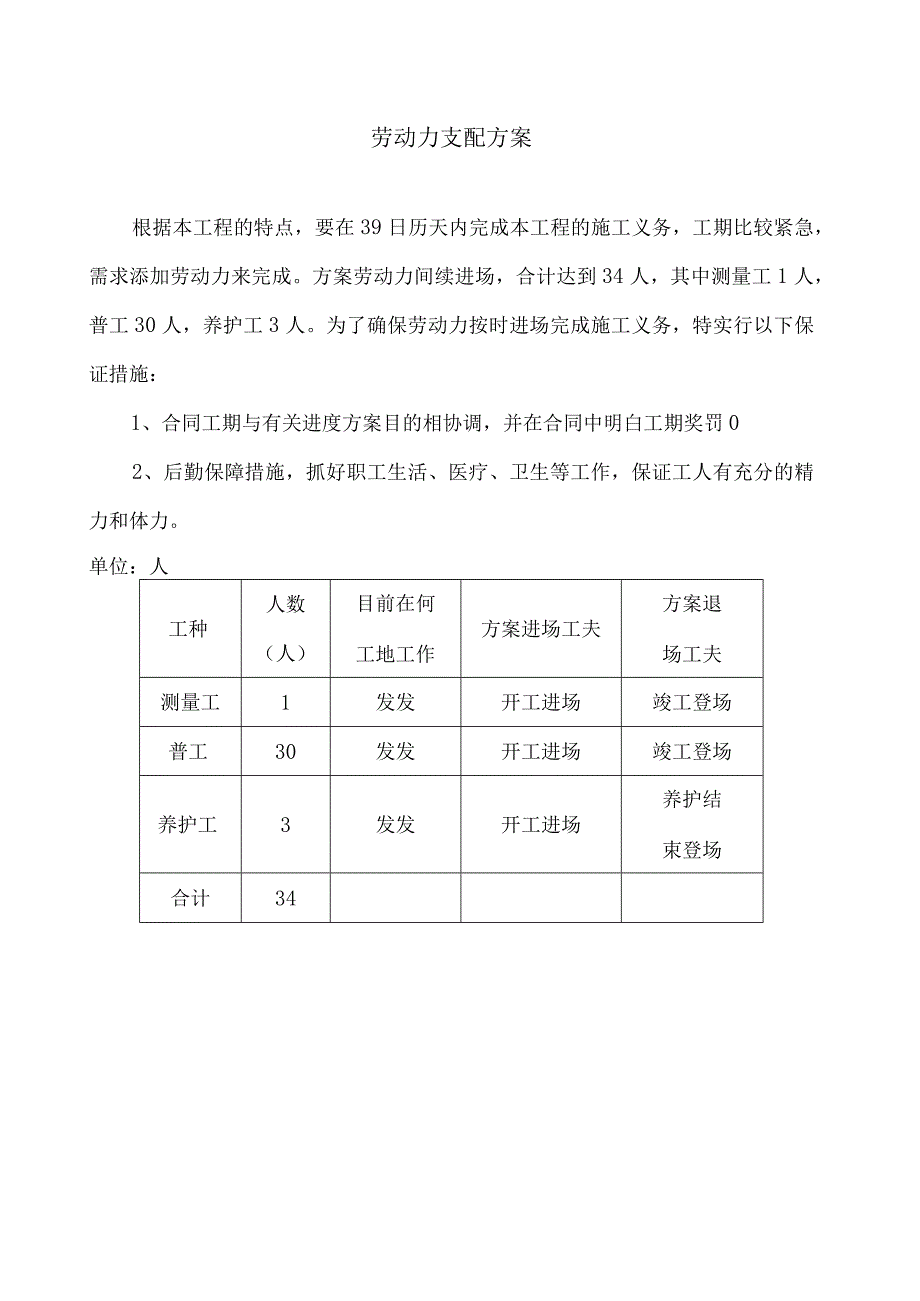 工程施工某集团综合办公楼绿化工程施工组织设计.docx_第3页