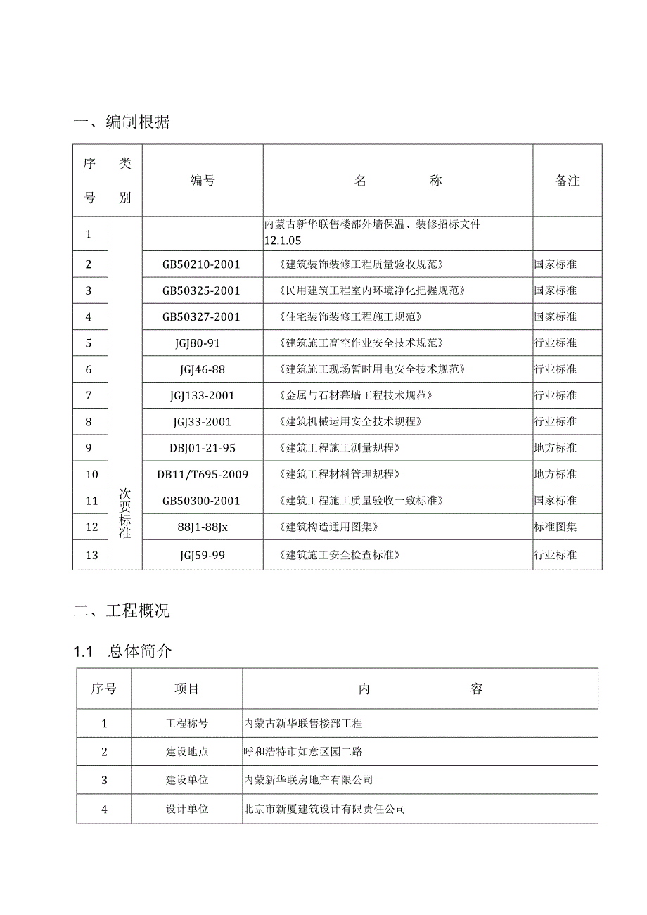 工程施工某售楼部外墙保温+石材+真石漆施工方案.docx_第2页