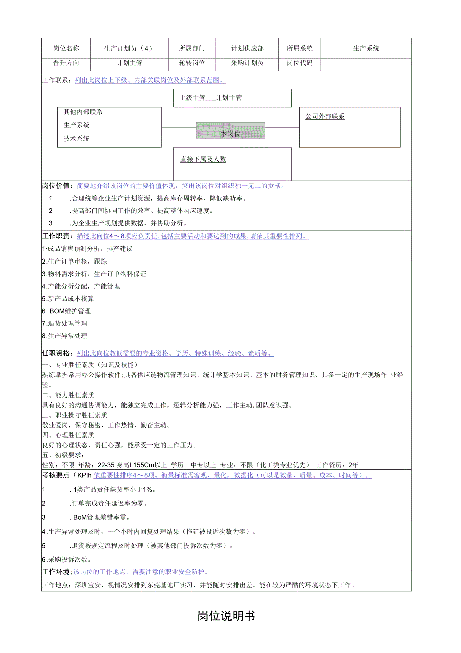 岗位说明书生产计划员).docx_第1页