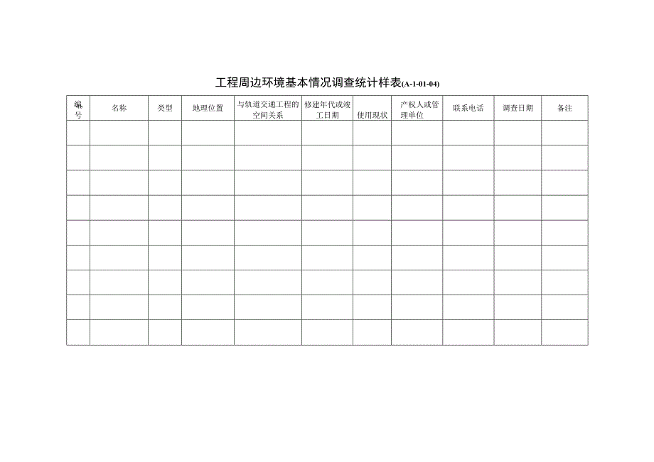 工程周边环境基本情况调查统计样表.docx_第1页