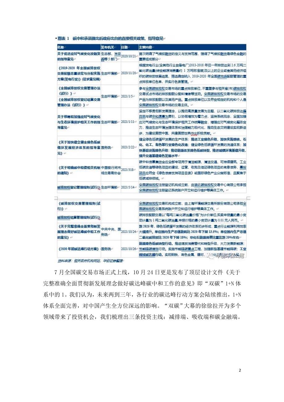 双碳为垃圾焚烧与环卫行业打开全新发展空间.doc_第2页