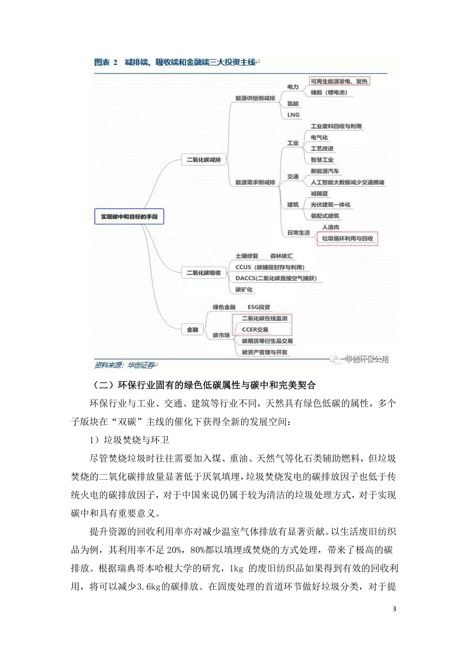 双碳为垃圾焚烧与环卫行业打开全新发展空间.doc_第3页