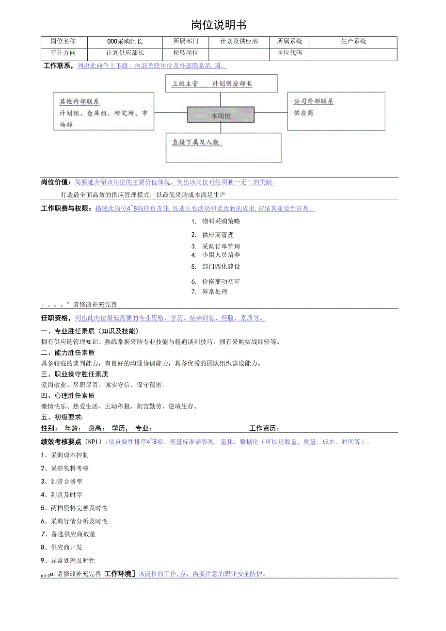 岗位说明书采购组组长.docx_第1页