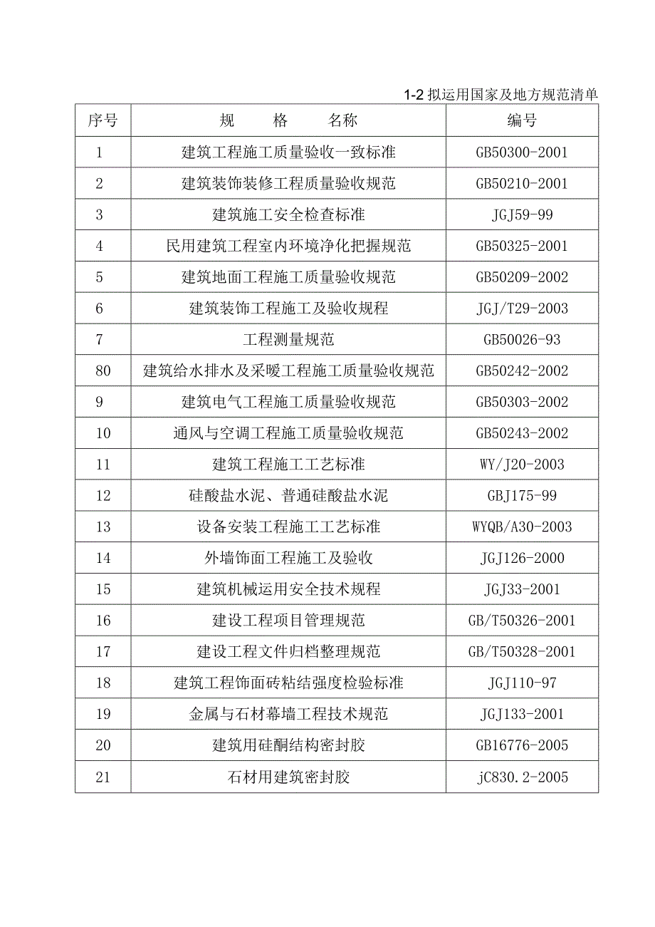 工程施工幕墙工程.docx_第2页