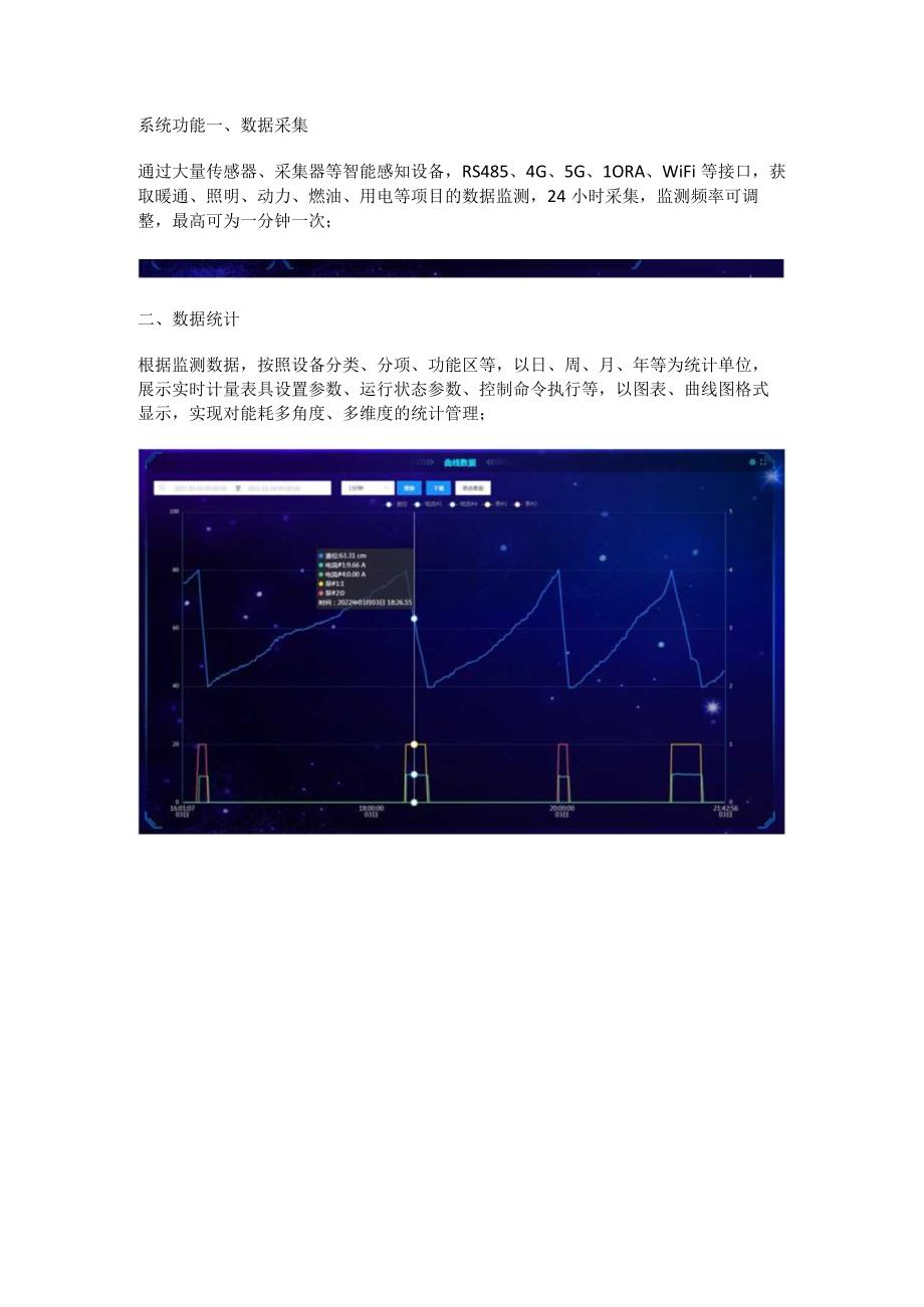 工厂能耗监测管理系统功能.docx_第2页