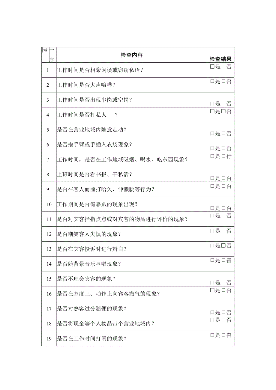 工作纪律检查标准（2023版）.docx_第1页