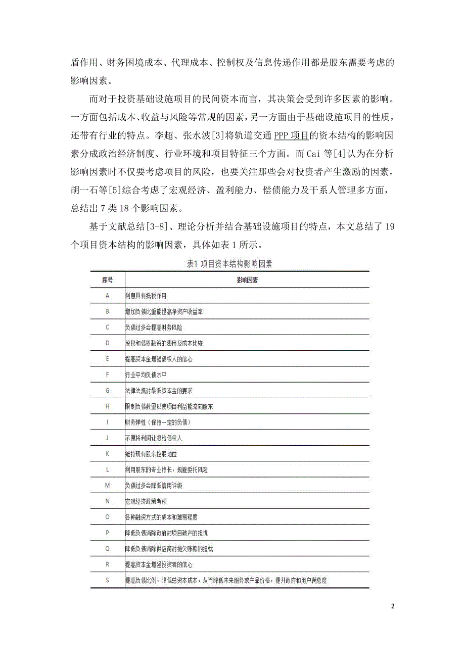 民间投资基础设施项目资本结构影响因素研究.doc_第2页