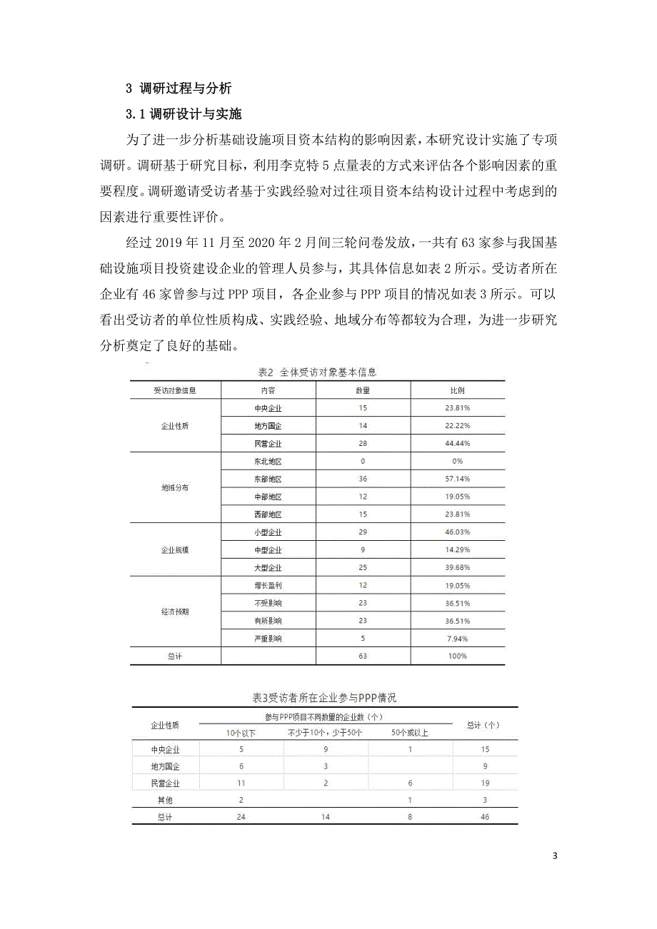 民间投资基础设施项目资本结构影响因素研究.doc_第3页