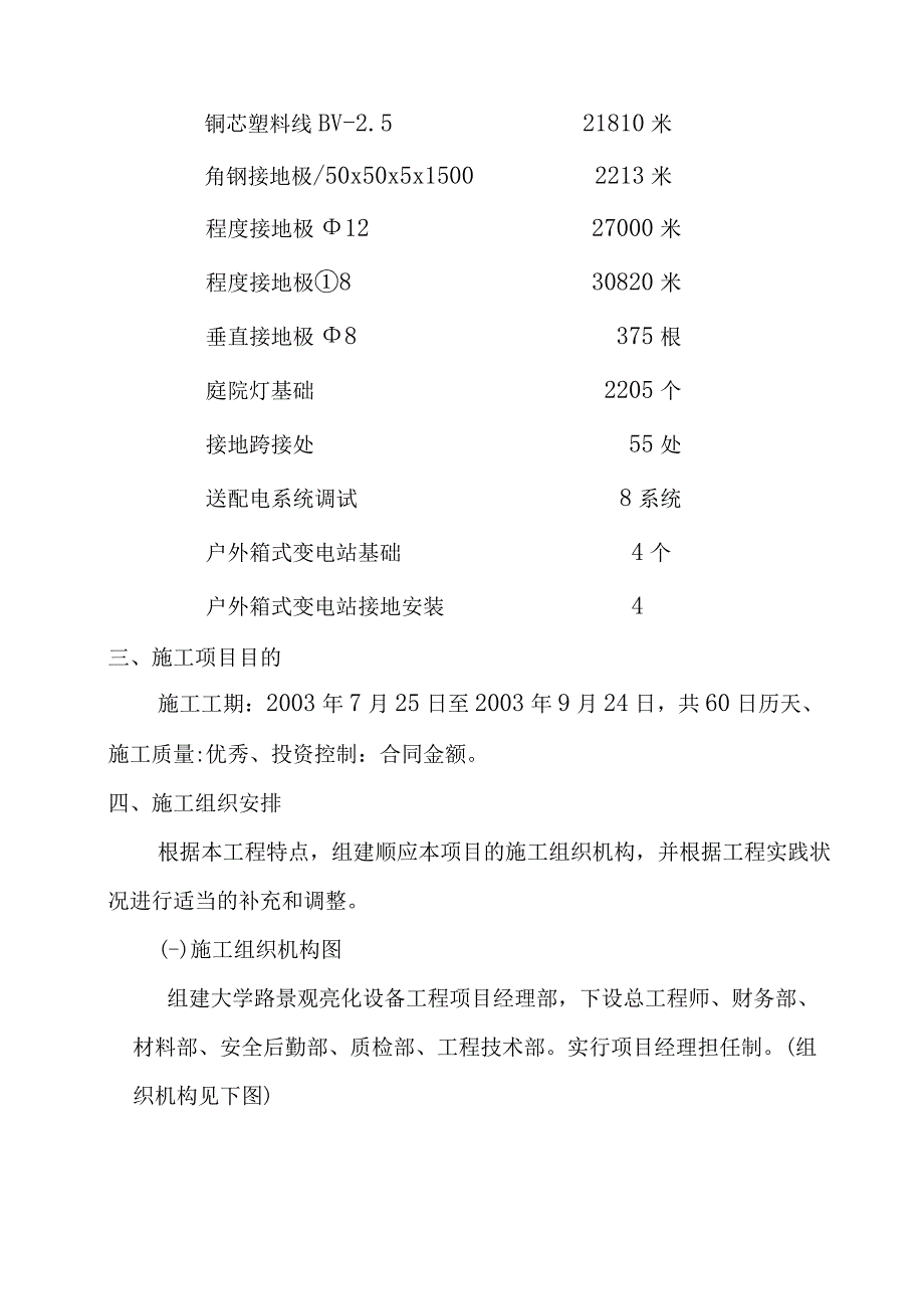 工程施工景观亮化设施工程施工组织设计.docx_第3页