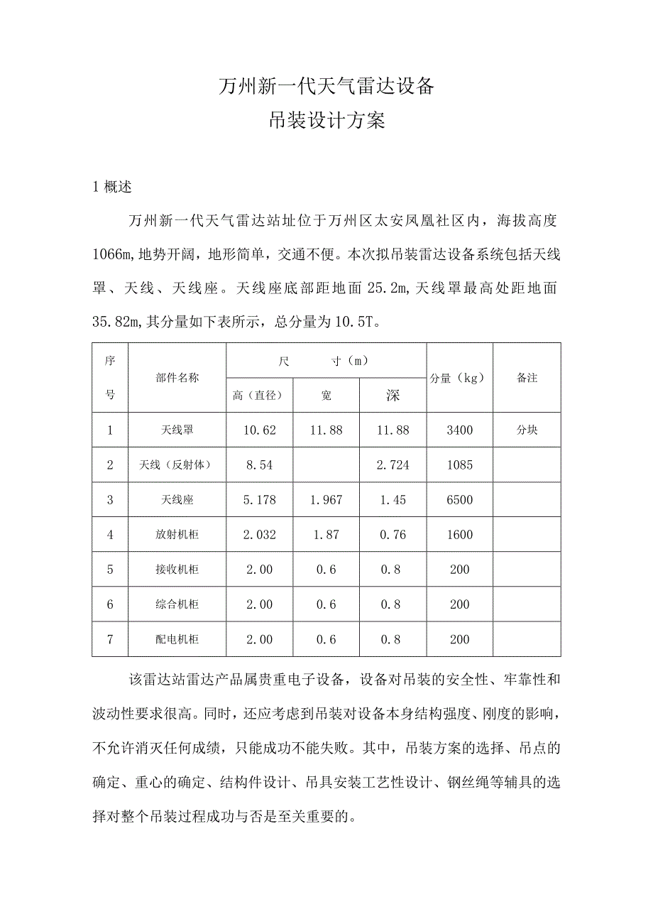 工程施工雷达设备吊装设计方案.docx_第1页