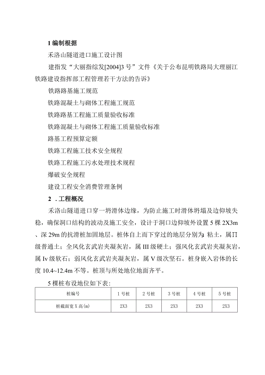 工程施工抗滑桩施工方案 3.docx_第1页