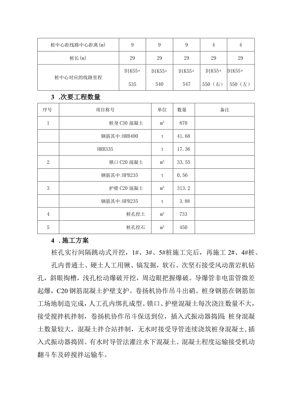 工程施工抗滑桩施工方案 3.docx_第2页