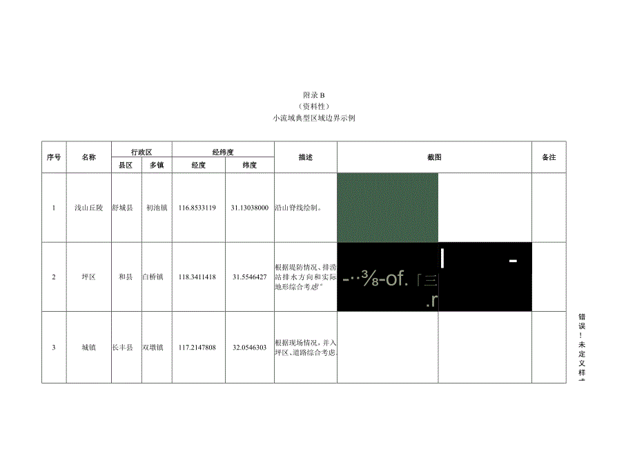 巢湖小流域划分制图要求典型区域边界示例划分用表.docx_第2页