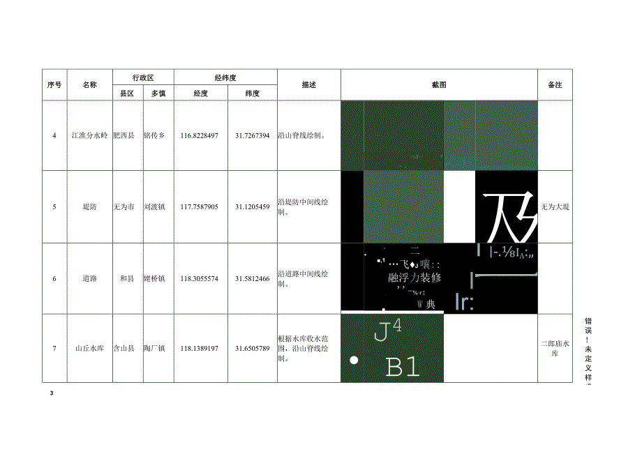 巢湖小流域划分制图要求典型区域边界示例划分用表.docx_第3页