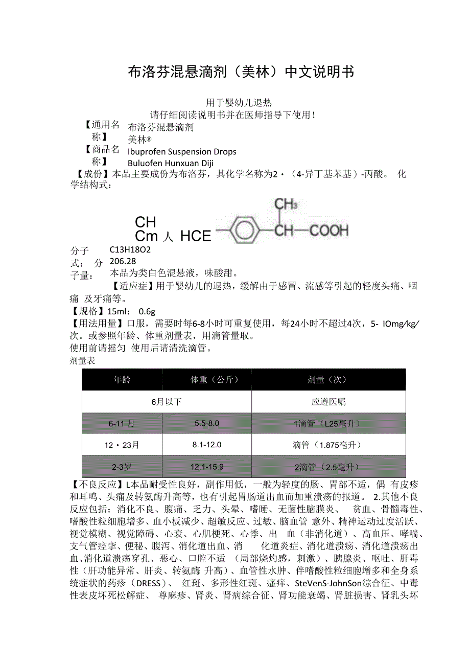 布洛芬混悬滴剂美林中文说明书.docx_第1页