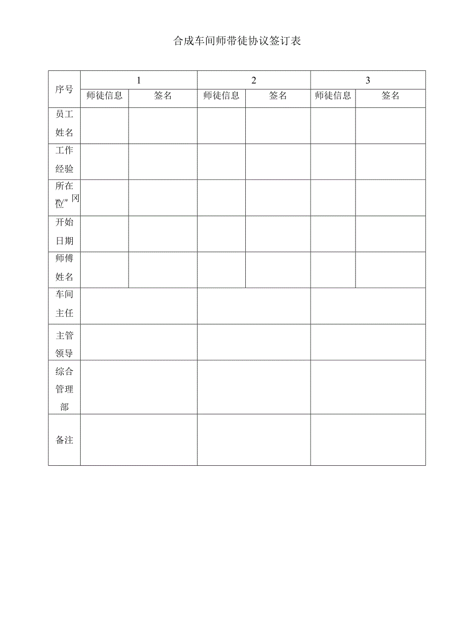 师带徒实施办法.docx_第3页