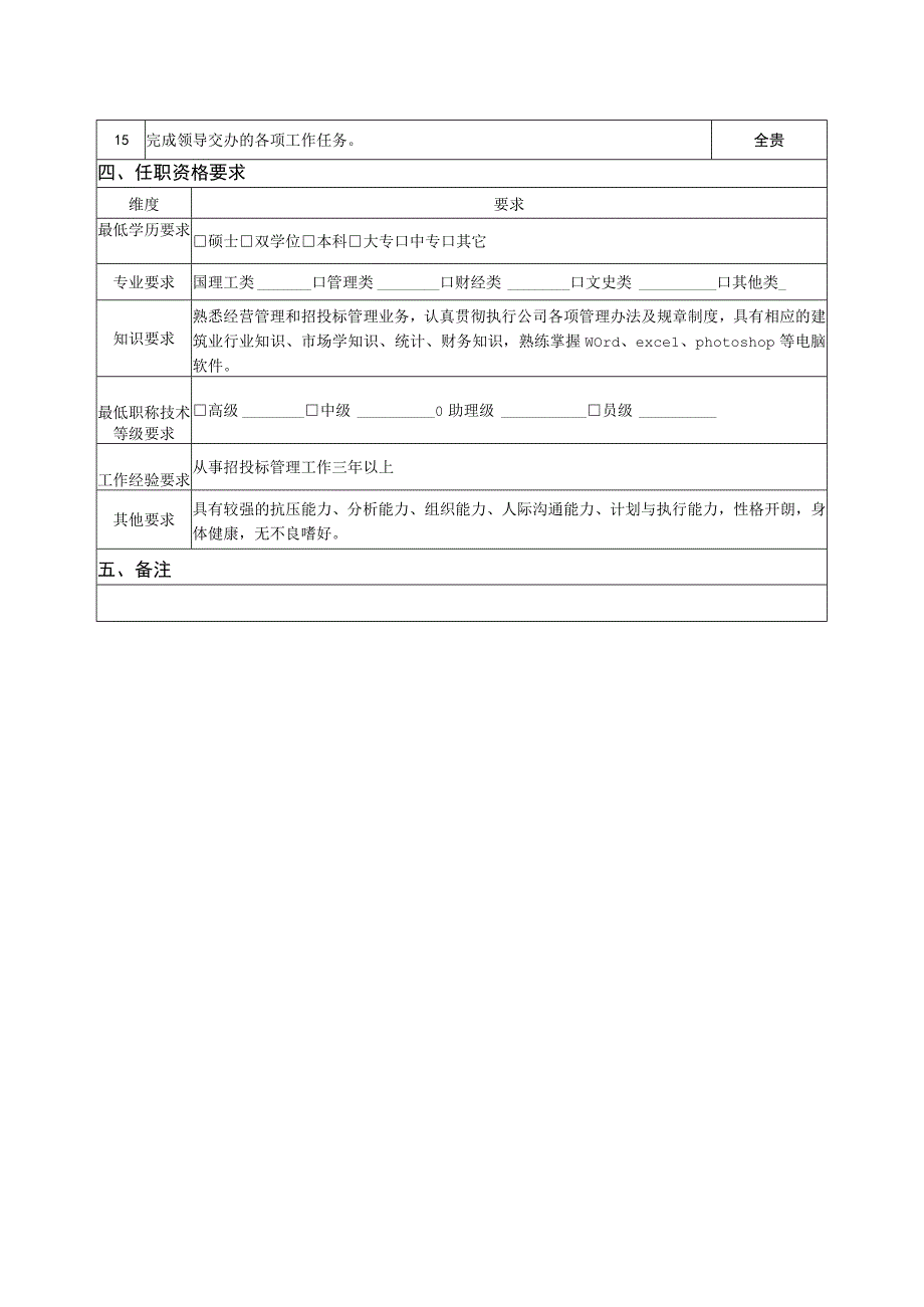 市场部资信管理岗（A岗）岗位说明书.docx_第2页