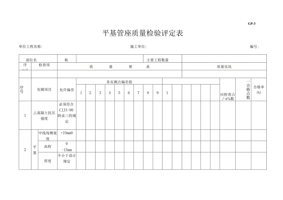 市政工程质量检验评定表.docx_第1页