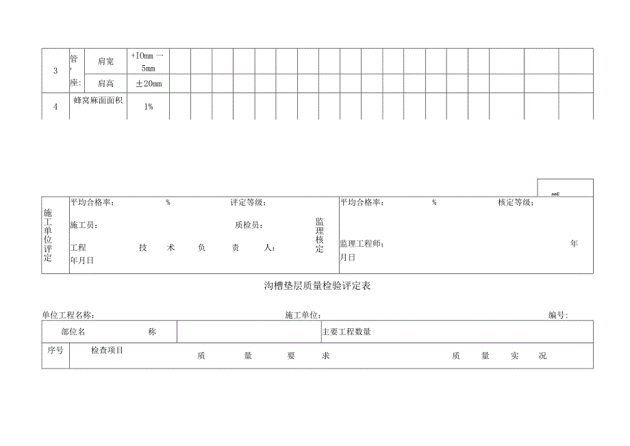 市政工程质量检验评定表.docx_第2页