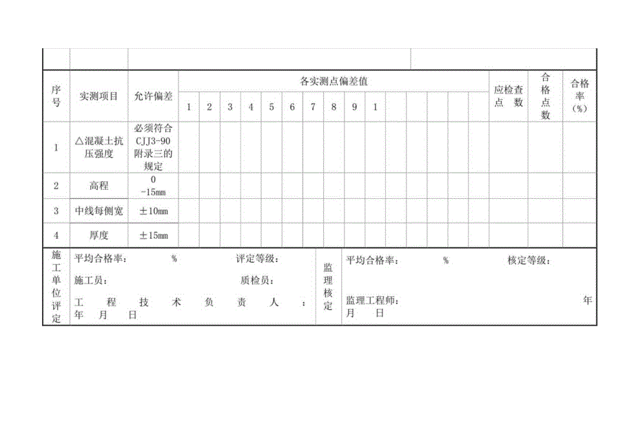 市政工程质量检验评定表.docx_第3页