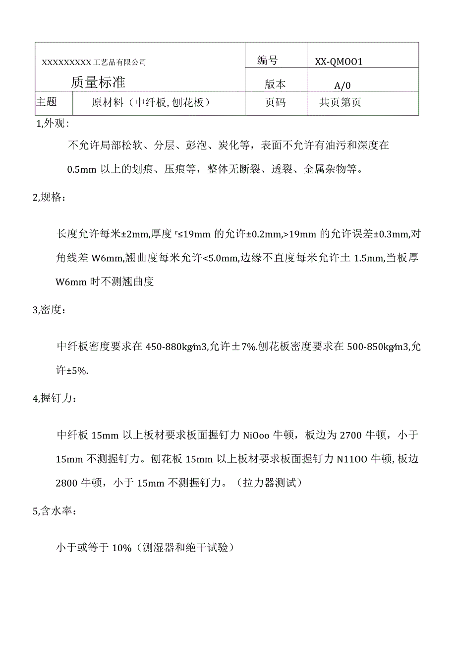 工艺品厂来料质量检验标准.docx_第1页