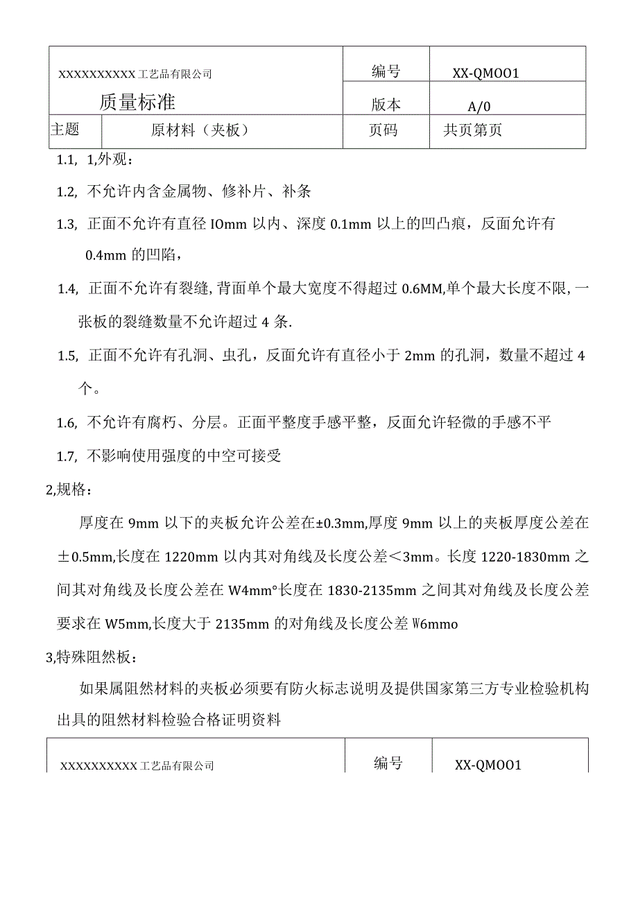 工艺品厂来料质量检验标准.docx_第2页