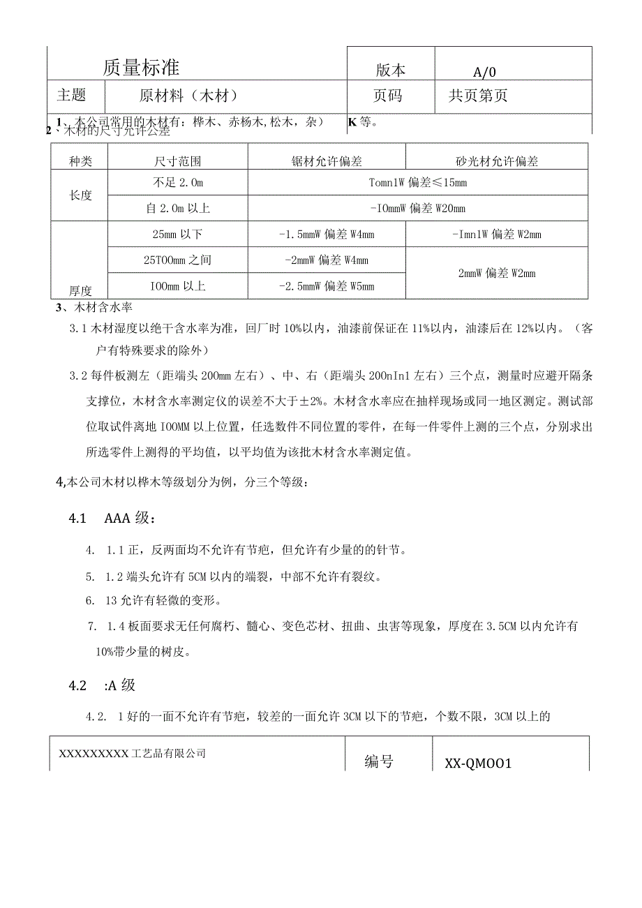 工艺品厂来料质量检验标准.docx_第3页