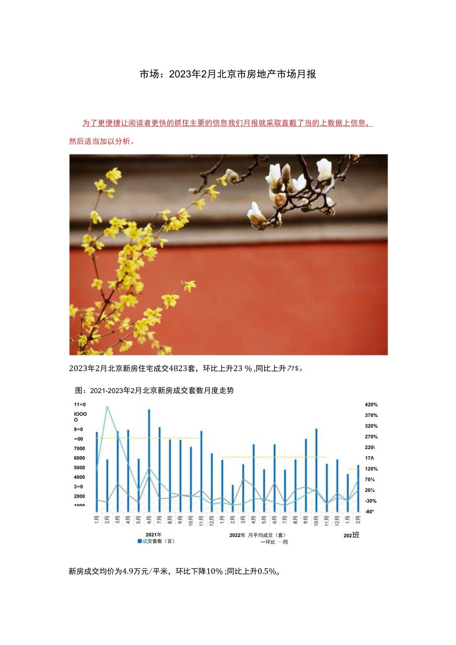 市场：北京市2023年2月房地产市场月报.docx_第1页