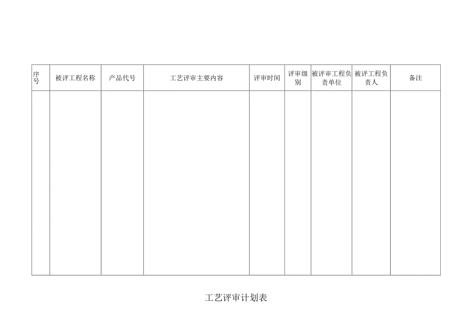 工艺评审计划表电子版模板（2023版）.docx_第1页