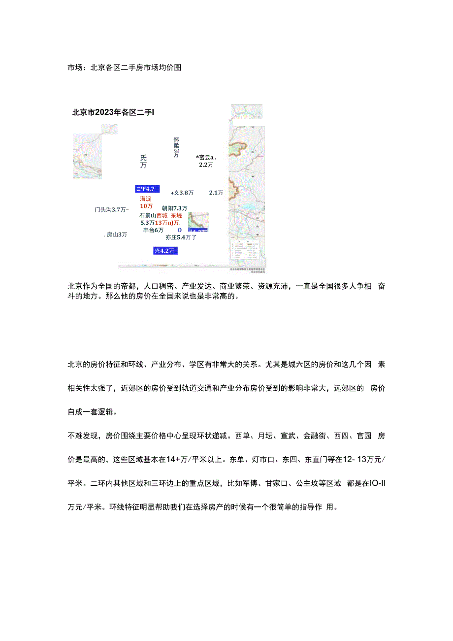 市场：北京各区二手房市场均价图.docx_第1页