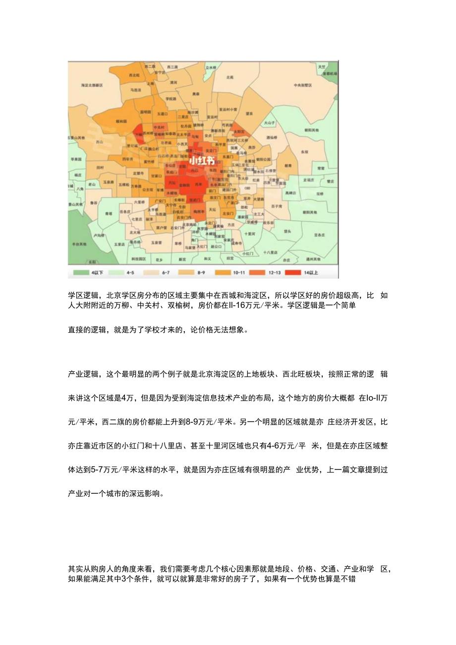 市场：北京各区二手房市场均价图.docx_第2页