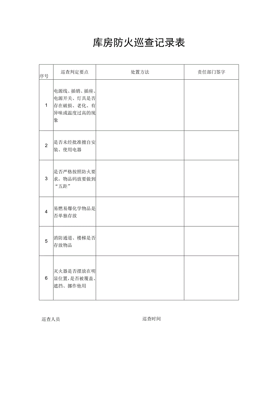 库房防火巡查记录表.docx_第1页