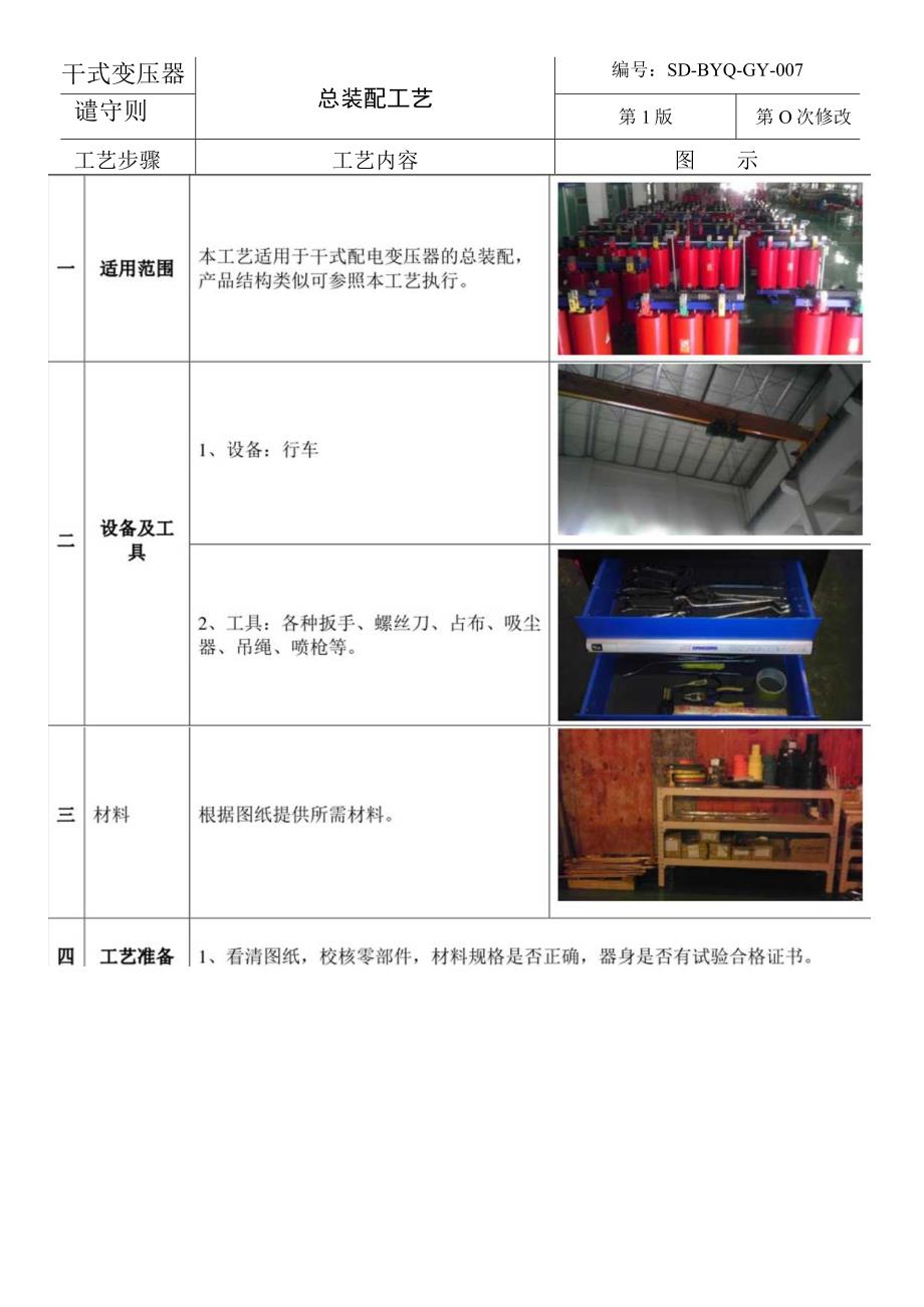 干式变压器工艺文件总装配工艺.docx_第1页