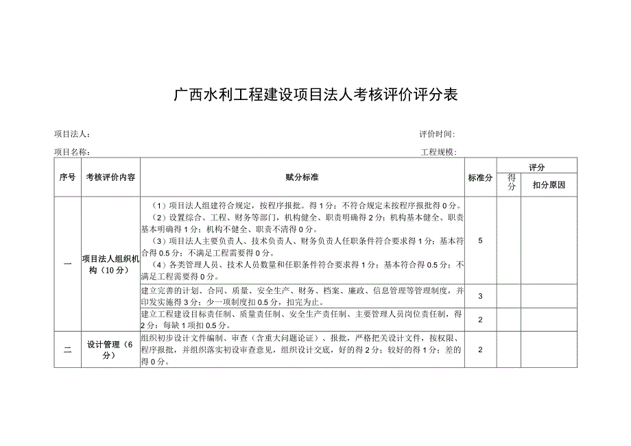 广西水利工程建设项目法人考核评价评分表.docx_第1页