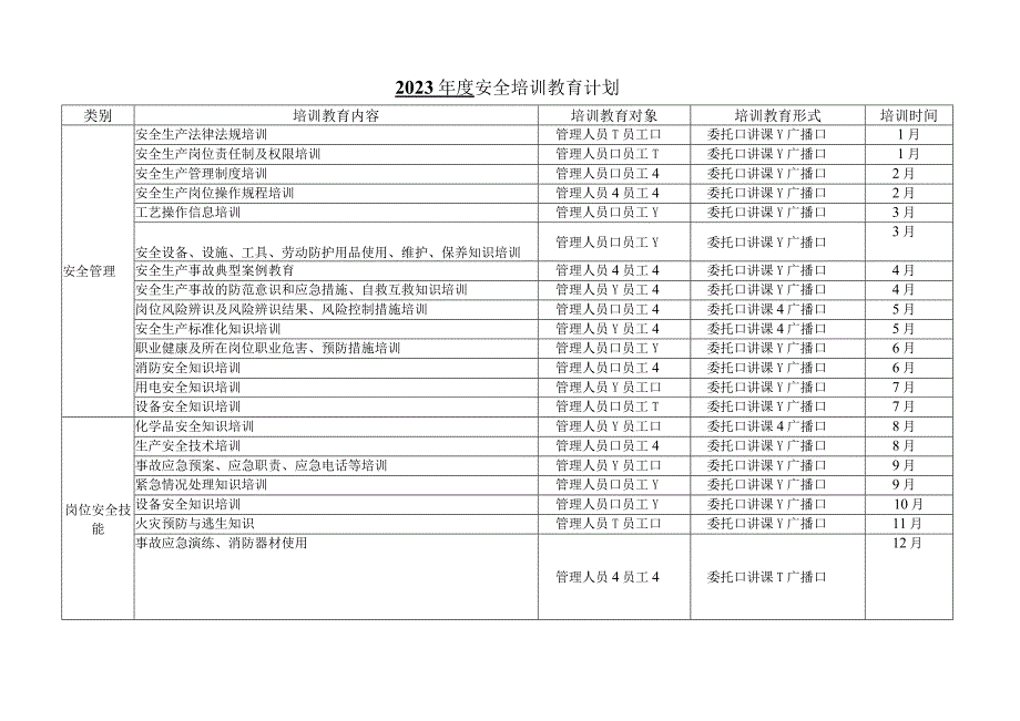 年度安全培训教育计划表.docx_第1页