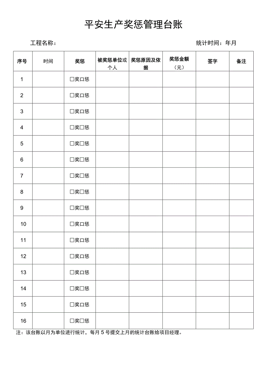 平安生产奖惩管理台账.docx_第1页