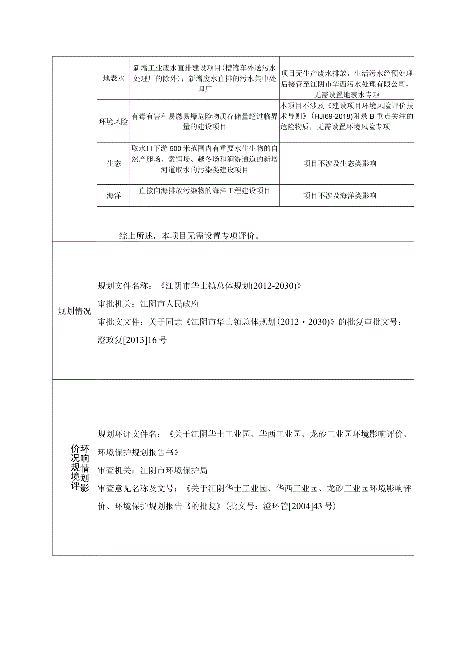 年产5万吨混凝土制品项目环评报告.docx_第3页