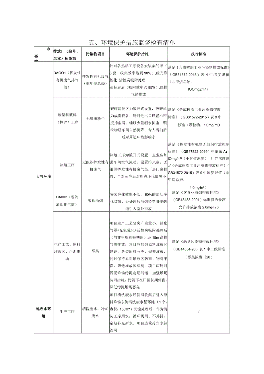 年产4万吨再生HDPE环保颗粒材料生产线建设项目环评报告(1).docx_第2页