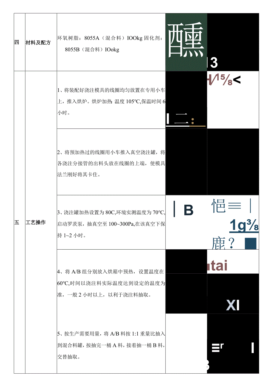 干式变压器工艺文件浇注线圈浇注和固化工艺.docx_第2页