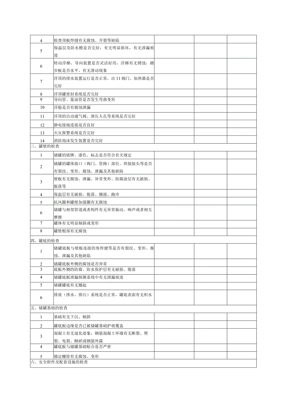 常压储罐年度检查报告全面检验报告.docx_第2页