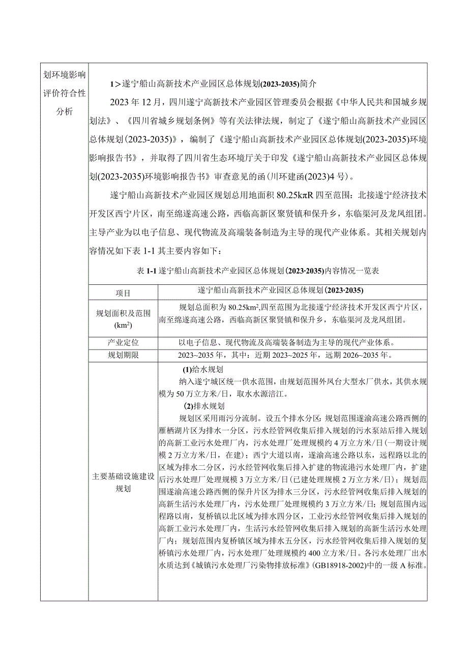 年产午餐肉罐头7350t及红烧肉咖喱鸡五香肉丁罐头等小产品罐头1650t的生产能力环评报告.docx_第3页