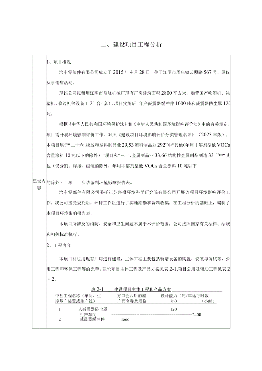 年产1000吨减震器缓冲件和120吨减震器防尘罩新建项目环评报告.docx_第3页