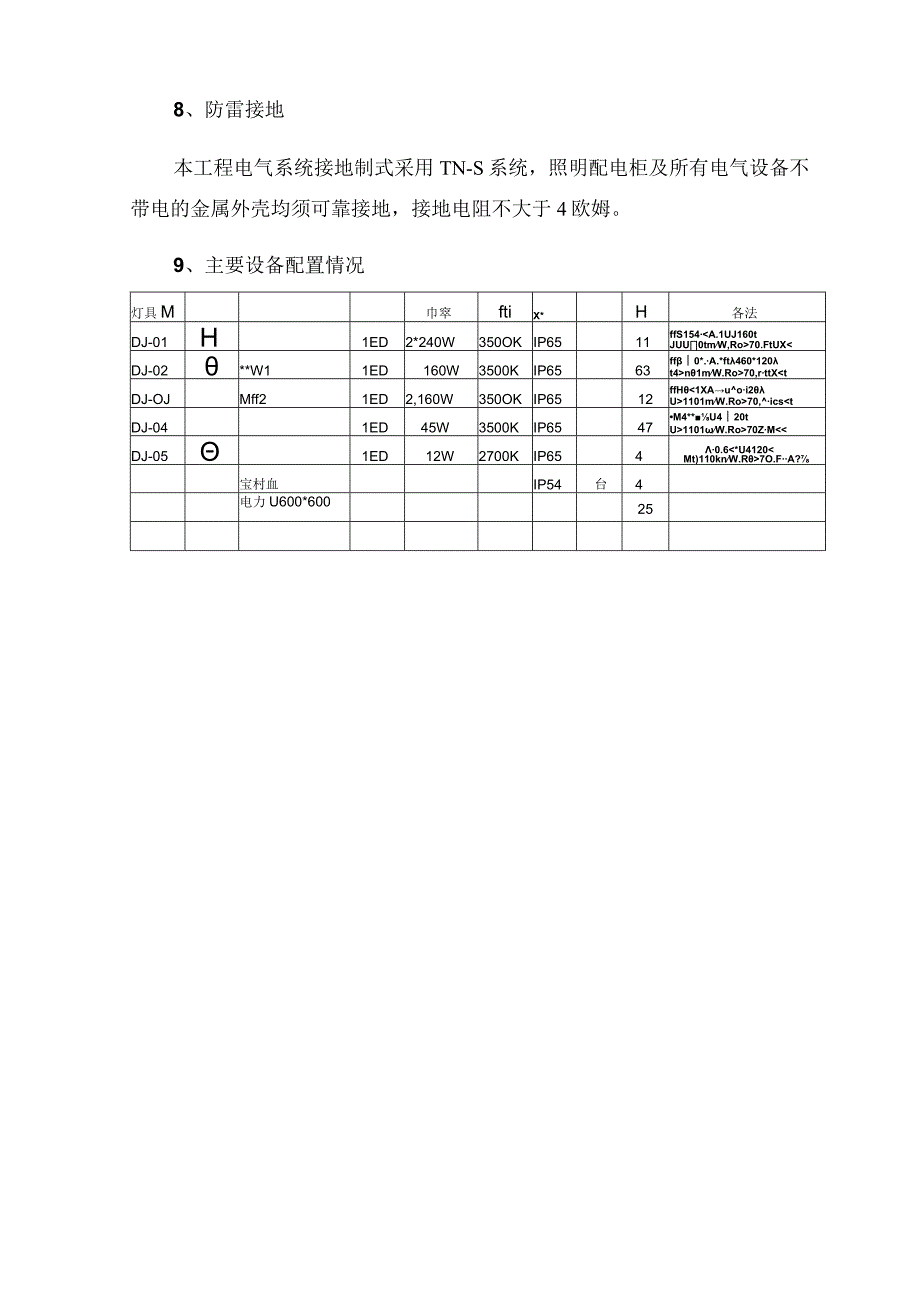 广场景观照明设计方案（精简版）.docx_第3页